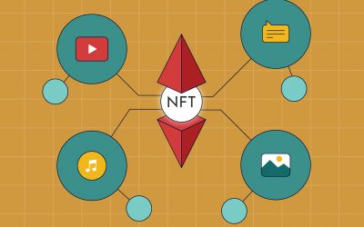 What Are NFTs and What’s All the Hype in 2021?
