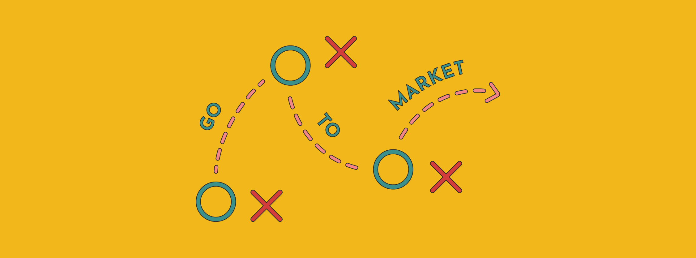 go-to-market strategy framework