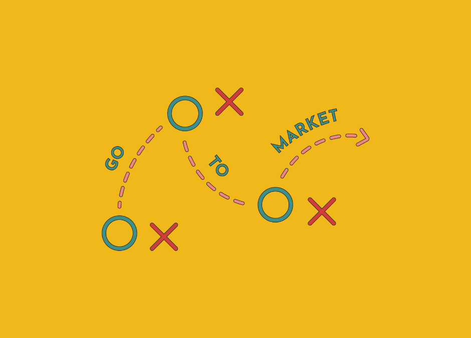 Go-to-market Strategy Framework